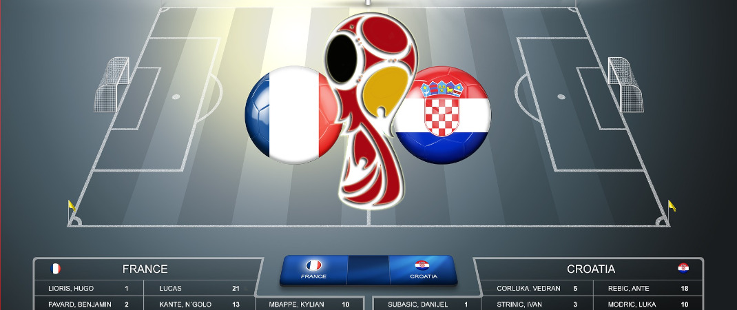 Lootboxen in Online-Videospielen